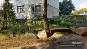 Озеленяване Люлин 7