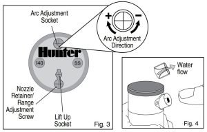 Настройване на сектора на Hunter I-90 ADV
